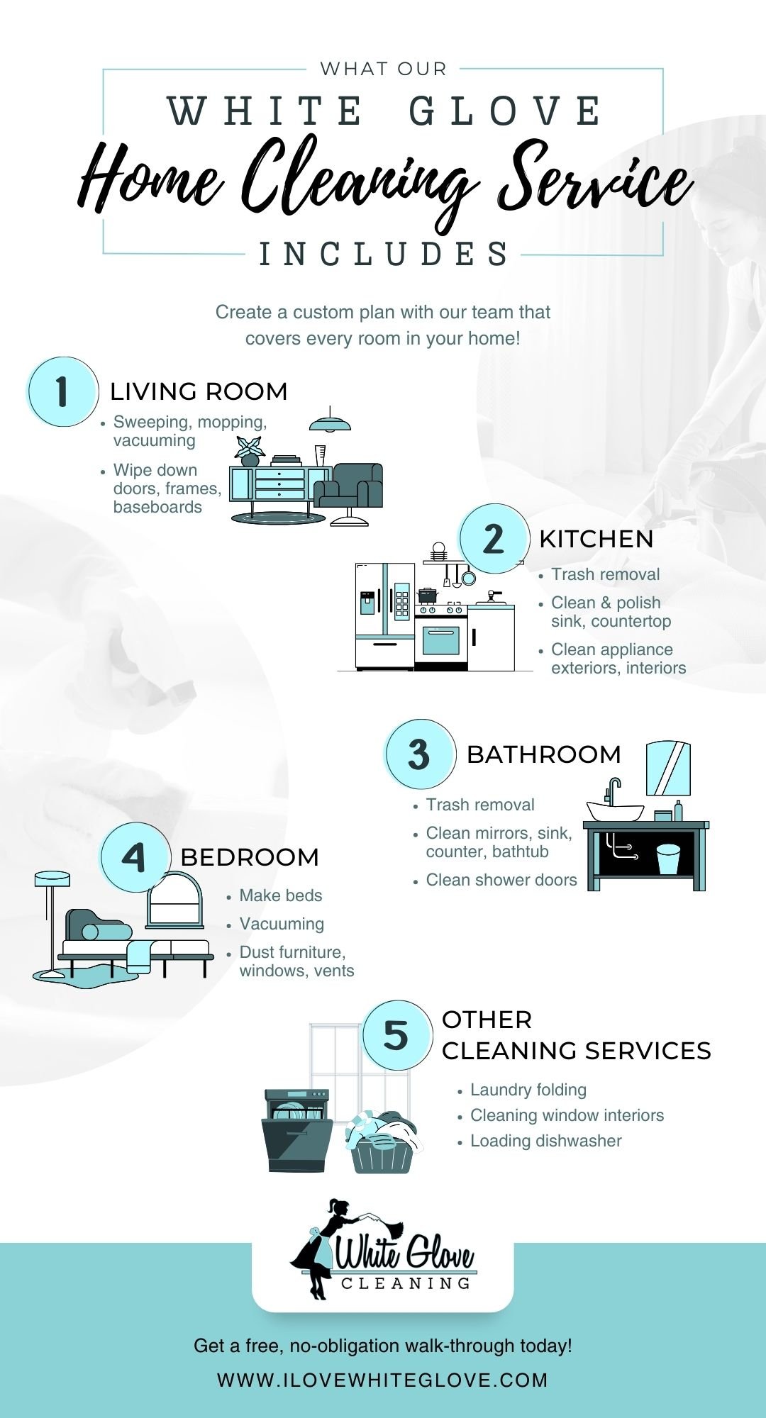 what our white glove home cleaning service includes infographic